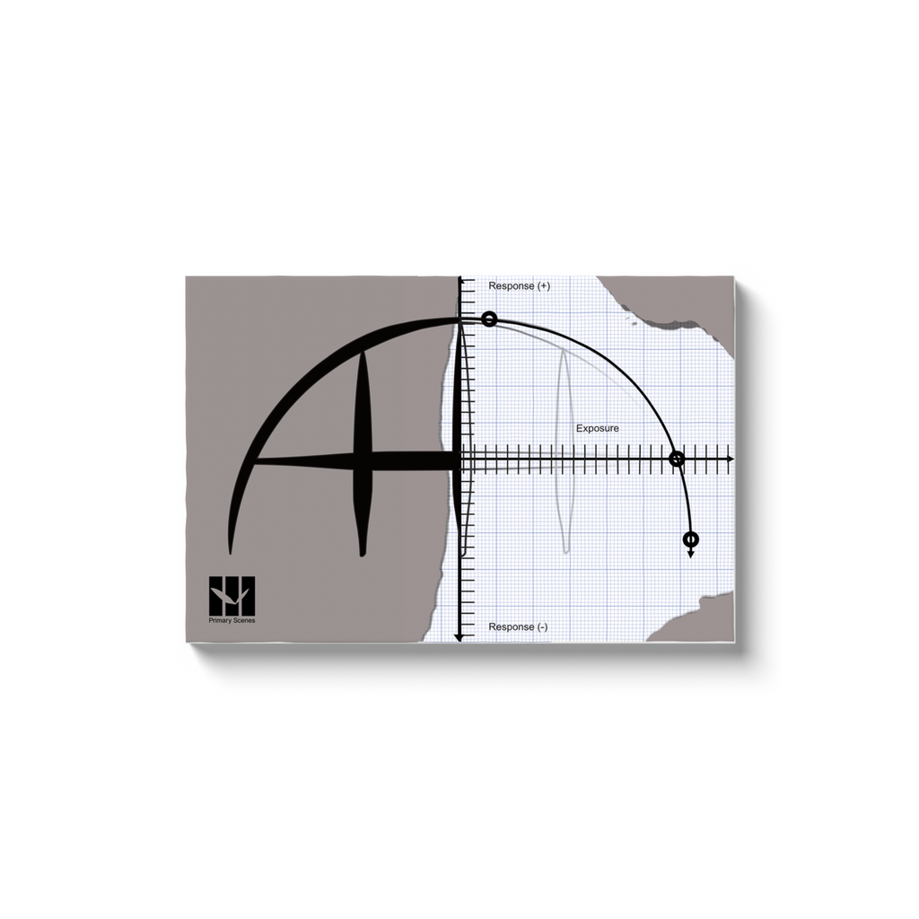 Lockdown Art and Science Collection - Canvas Wrap