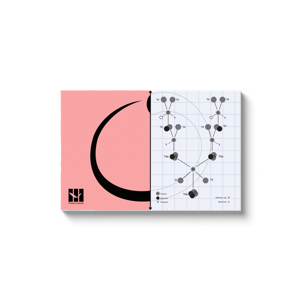 Sun Art and Science Collection - Canvas Wrap