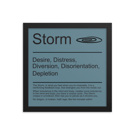 Storm Guide Panel