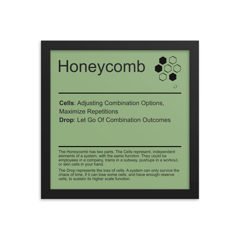 Honeycomb Guide Panel