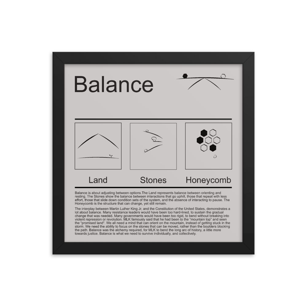 Balance Guide Panel